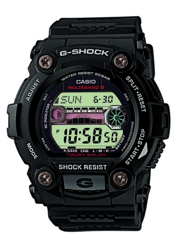 GW-7900-1ER1