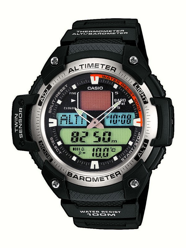 SGW-400H-1BVER